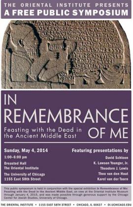 Symposium: In Remembrance of Me
