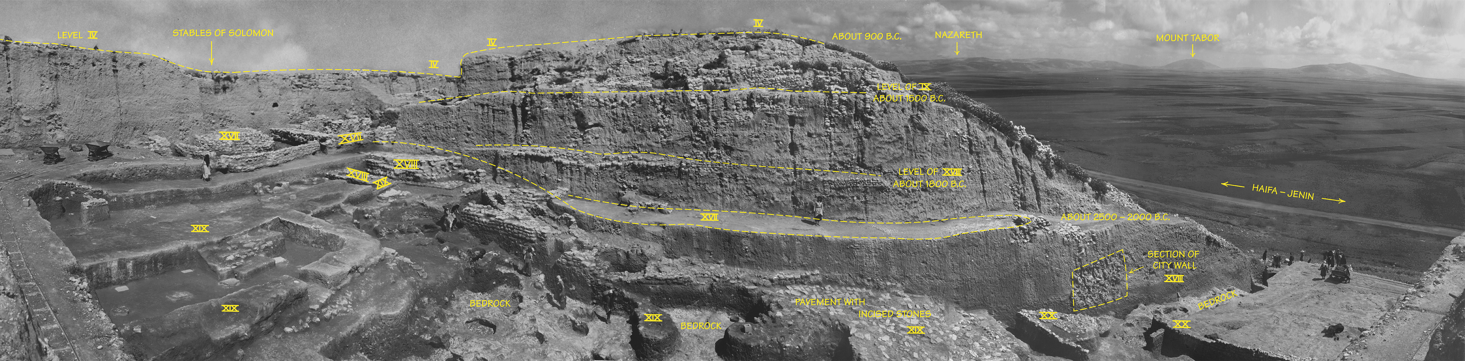 Megiddo panorama